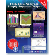 Grapher 17 Standalone Single User - 